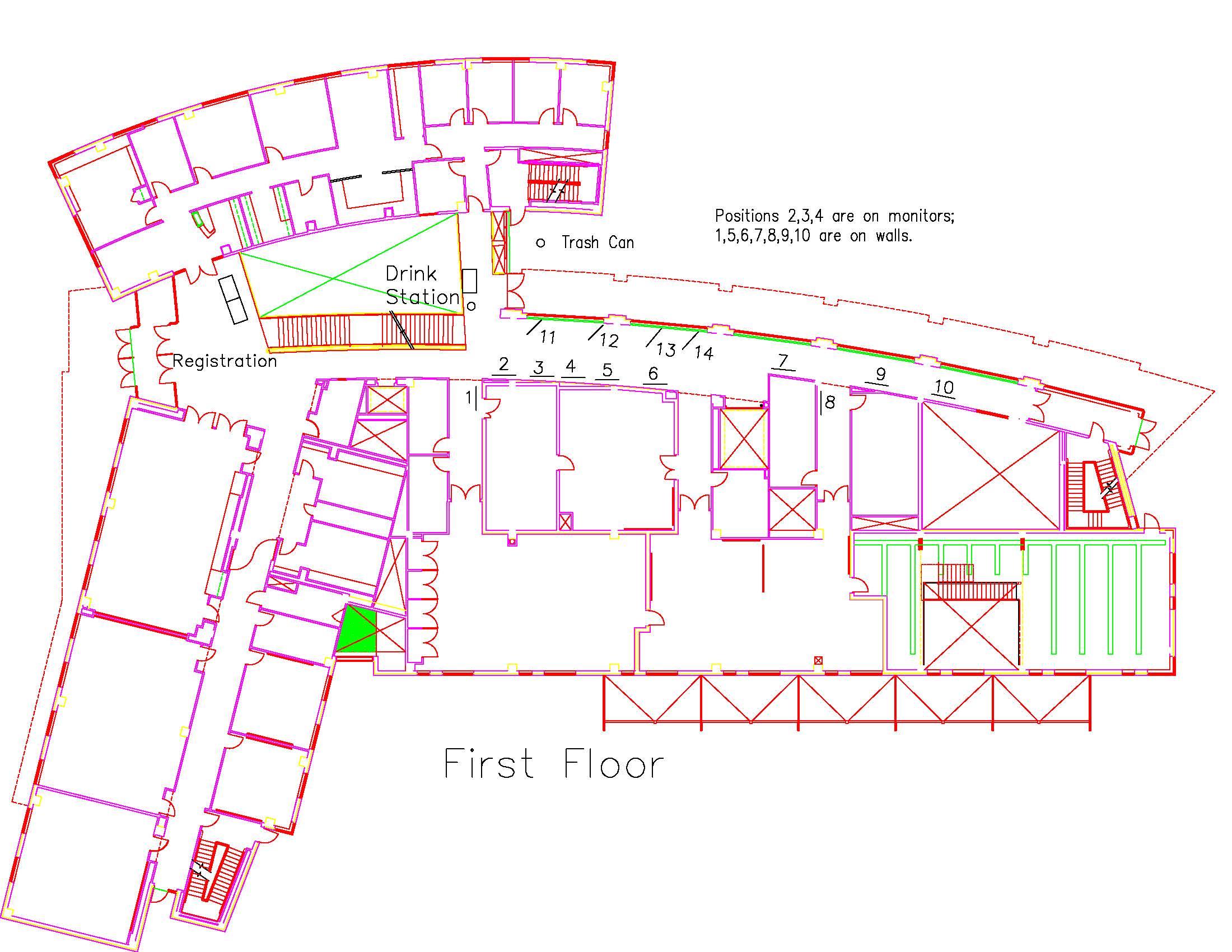 presentation location