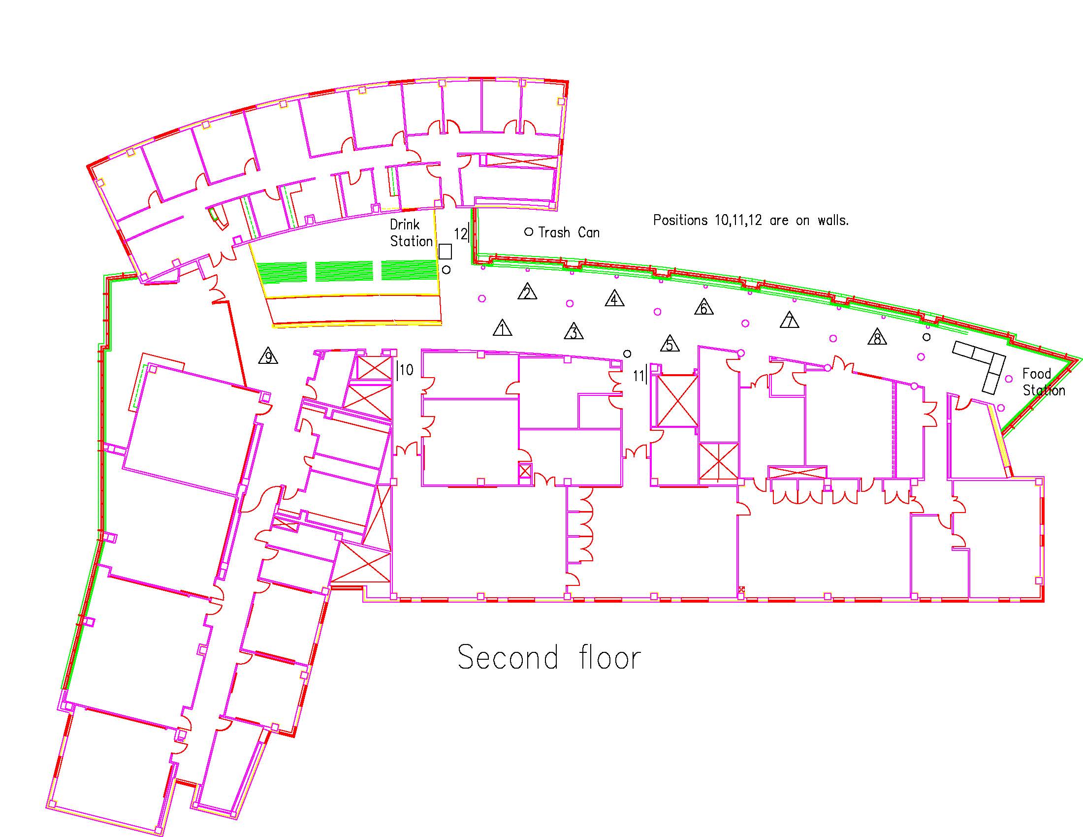 presentation location